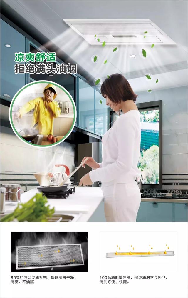 廚房太熱裝涼霸，保證爽歪歪