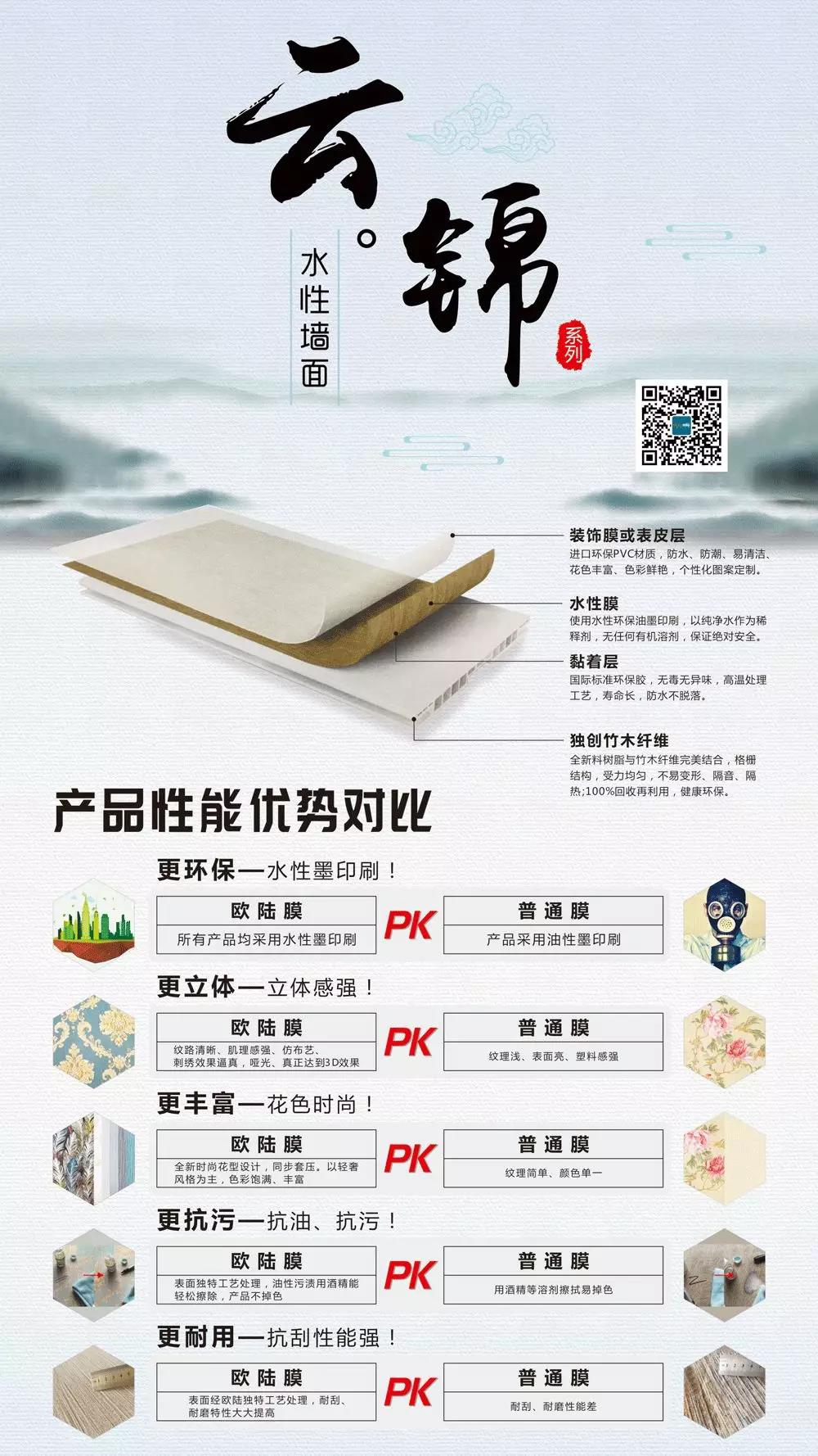 【新品上市】云錦水性集成墻面，硬核實(shí)力，定制家裝新潮流